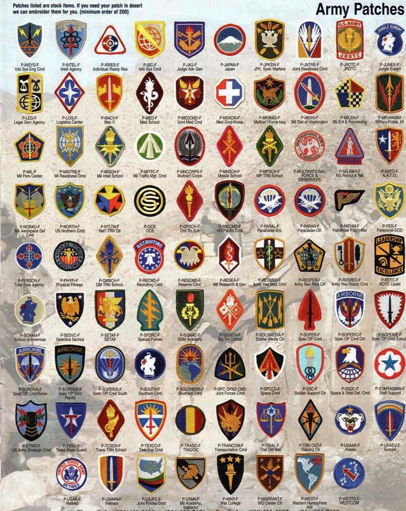 world war patches
